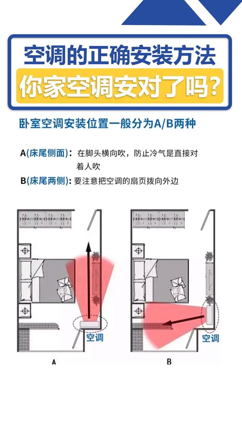 主卧的空调安哪里最好