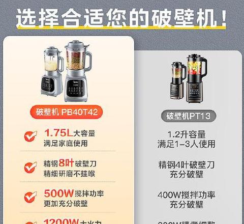 美的破壁机pb和bl区别