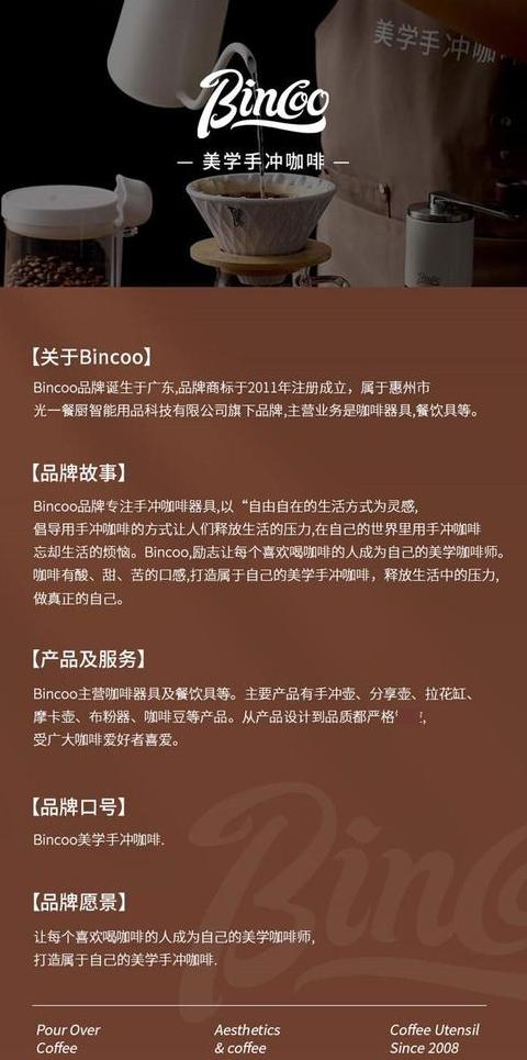 咖啡机手柄尺寸 58