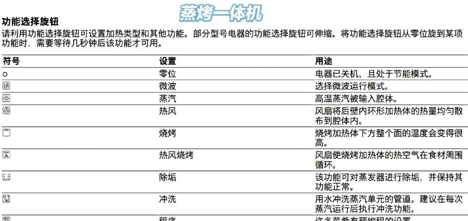 烤箱标志含义