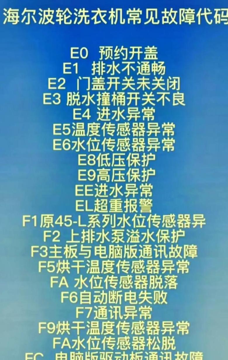 洗衣机故障代码up
