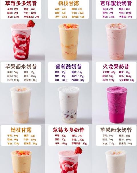 如何用破壁机做奶昔好喝