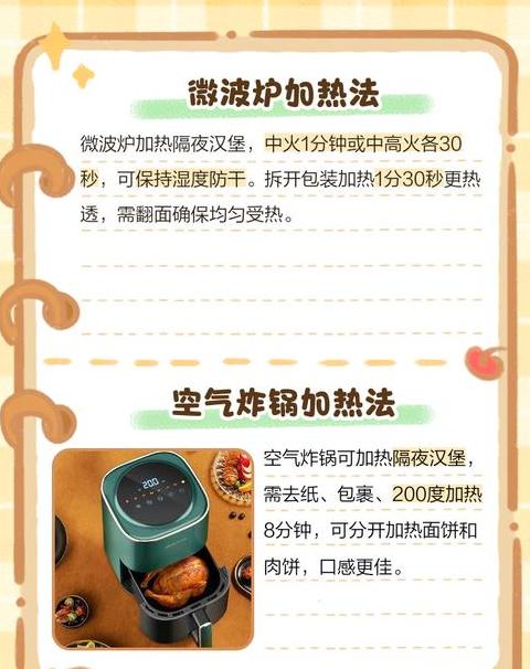 汉堡包放在微波炉里怎么烧