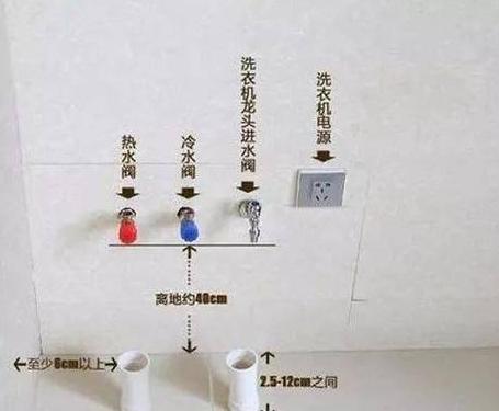 滚筒洗衣机用多少安的插座