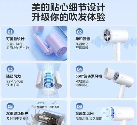 电吹风配件功能介绍