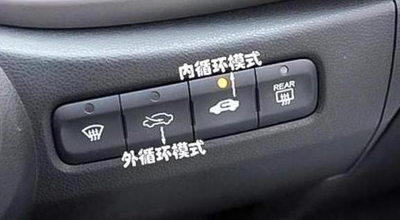 车辆空调外循环标志