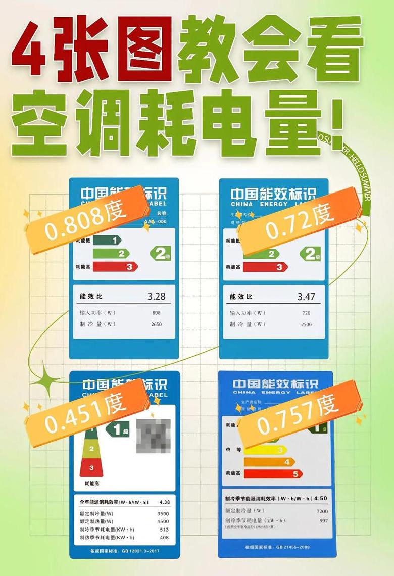 空调待机状态耗电多少