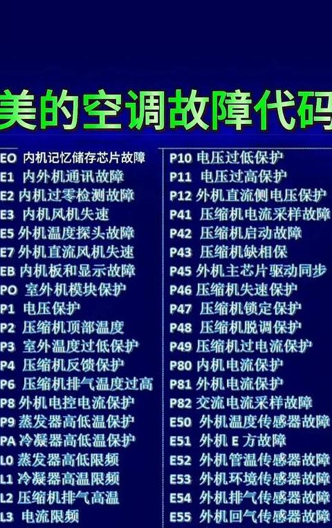lg空调故障代码查询