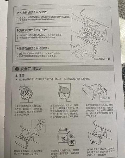 zanussi洗衣机说明书