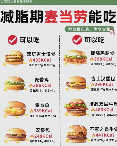 汉堡放冰箱还是常温