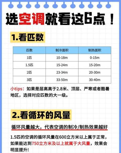 空调风机倒转是什么原因