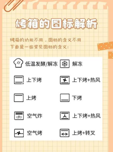 烤箱的注意事项