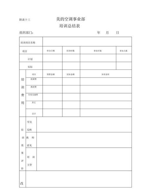 空调培训心得150字