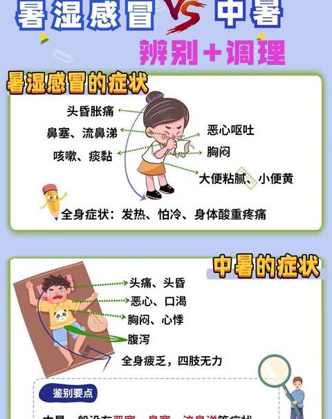 夏天吹空调感冒流鼻涕