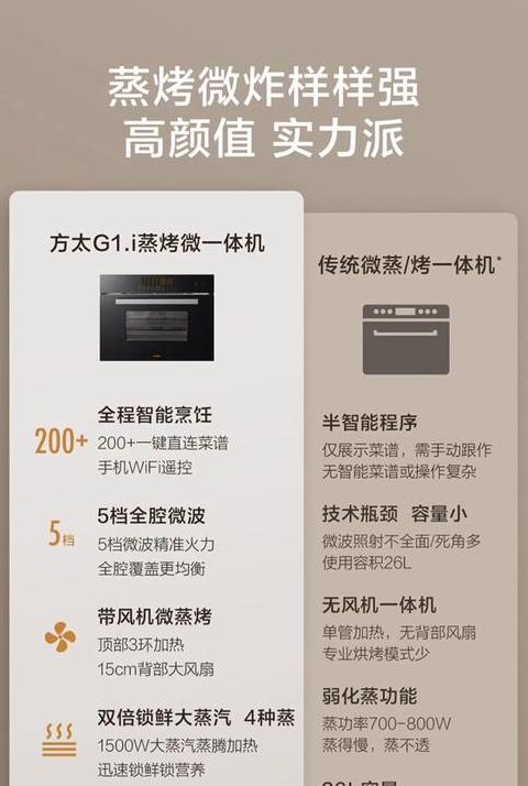 方太蒸烤箱尺寸一般是多少
