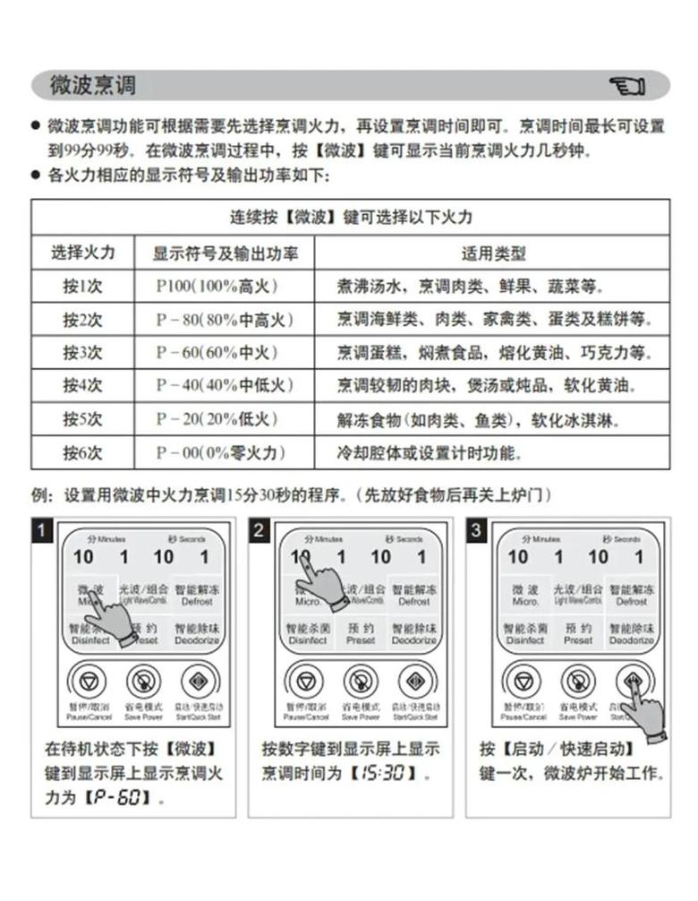 松下微波炉故障代码h97