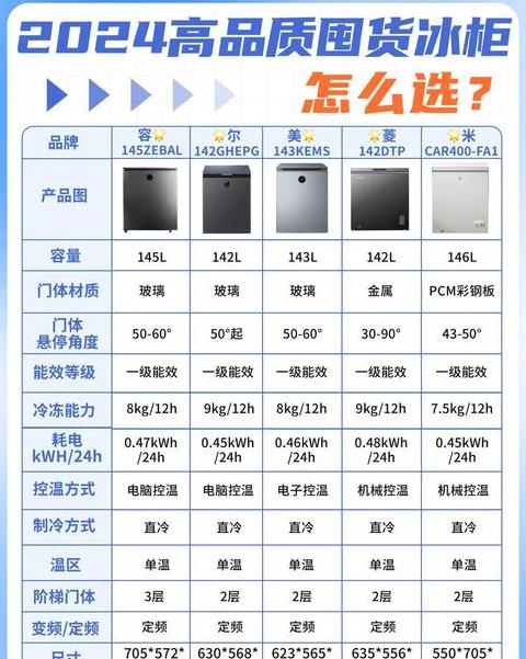 冰柜买回来多久能插电