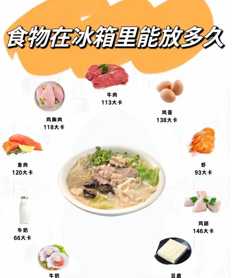 冰箱里面的菜放多久不能吃
