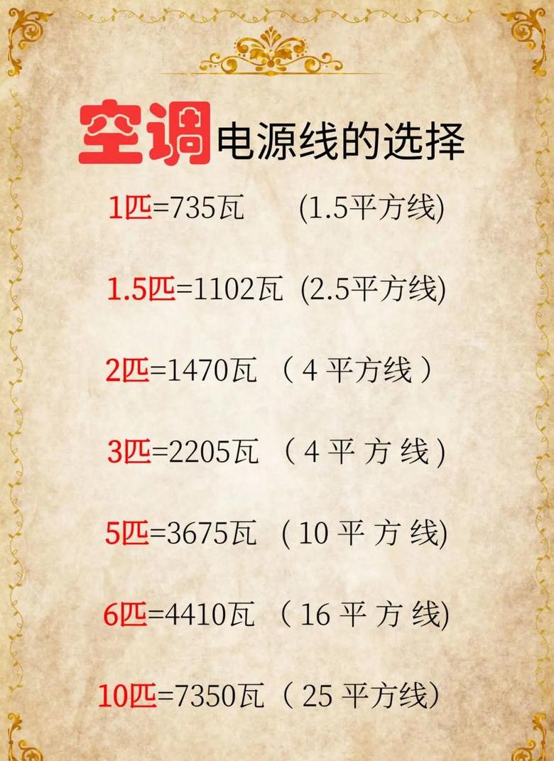 4台15匹空调用几平方线