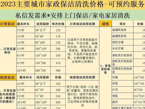 洗衣机上门清洗价格表