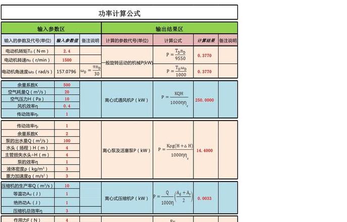 中频熔炼电炉功率计算