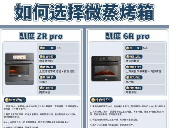 烤箱可以加热泥灸吗多少度